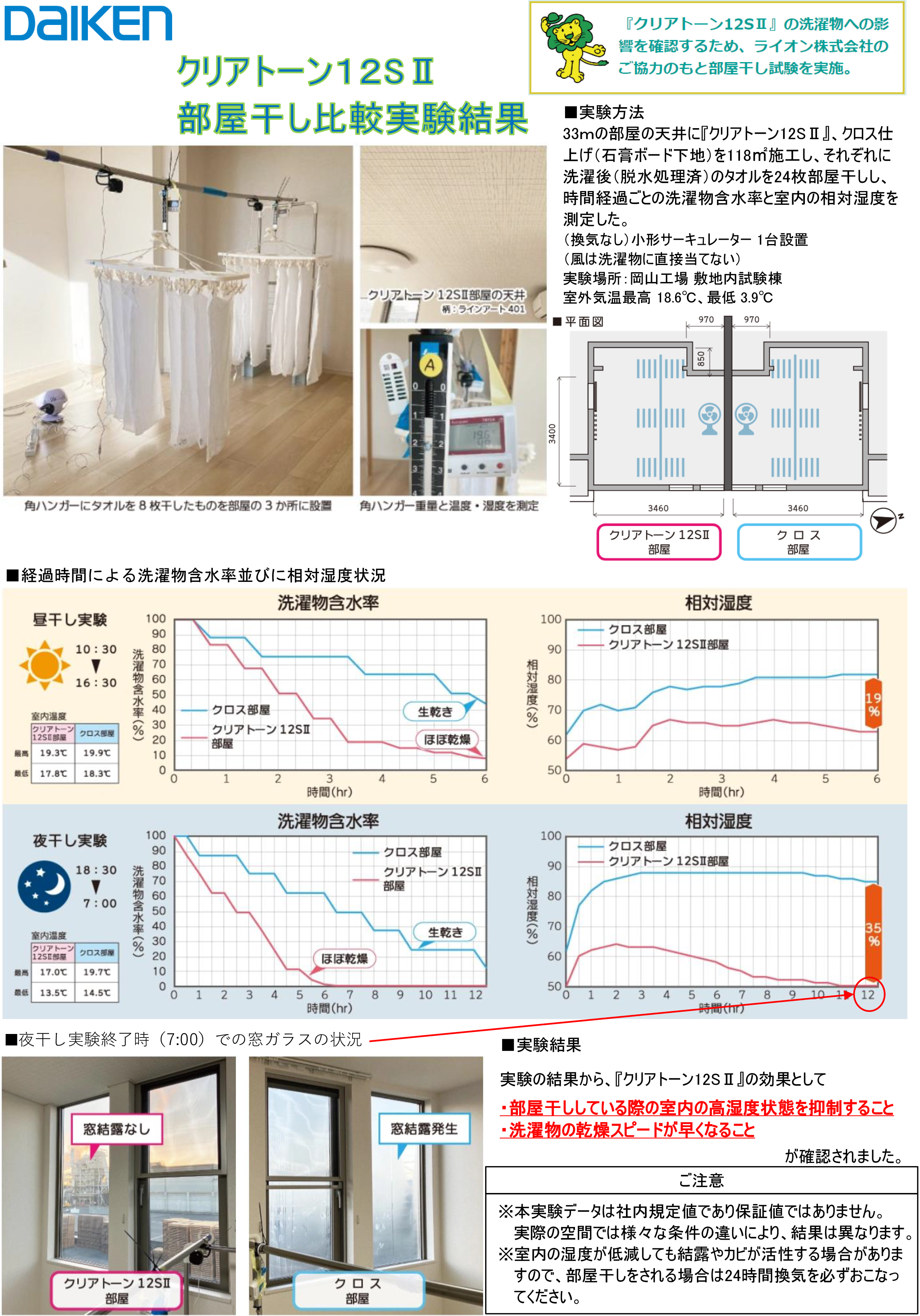 クリアトーンB.png