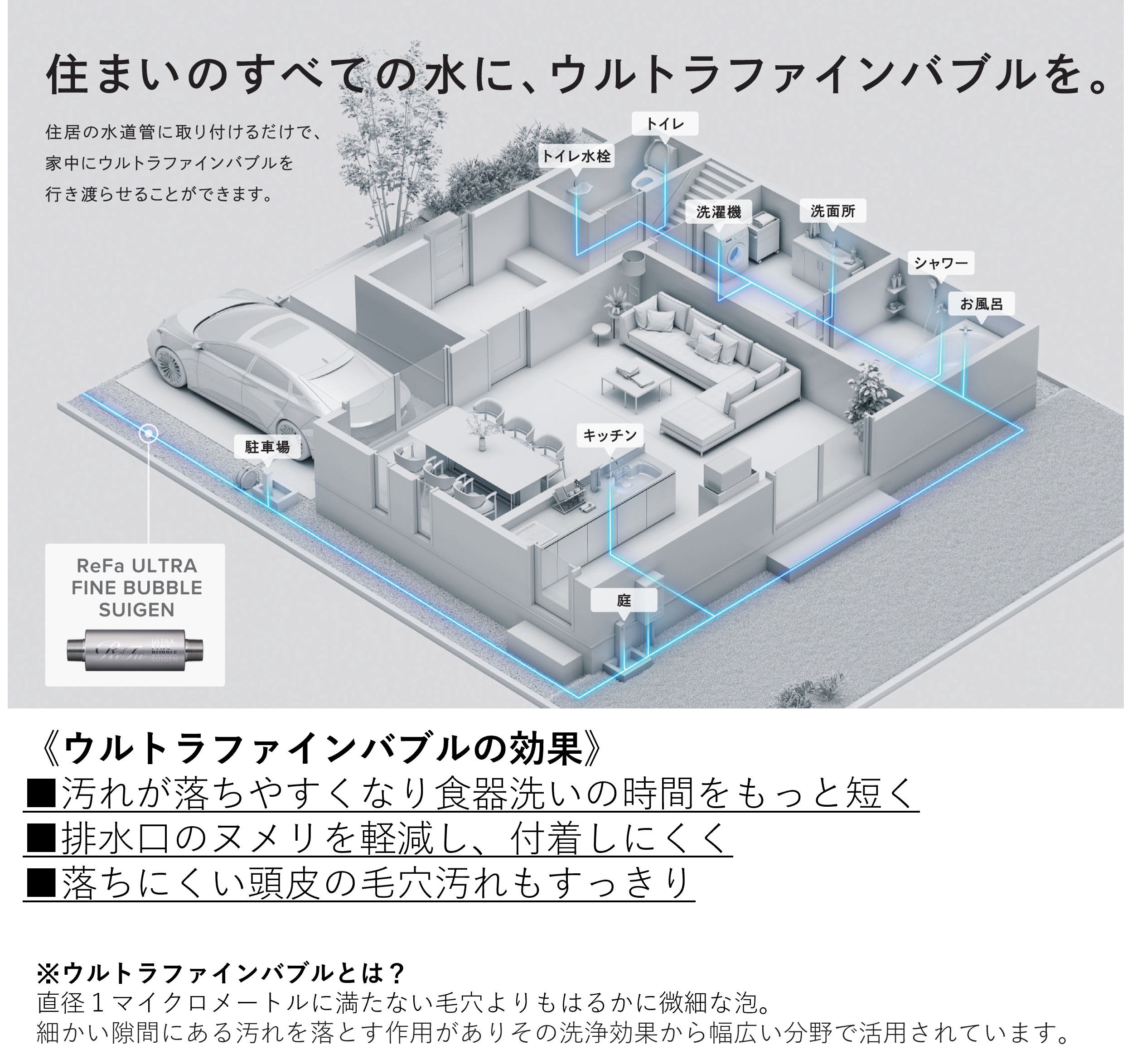 ReFa ULTRA FINE BUBBLE SUIGEN